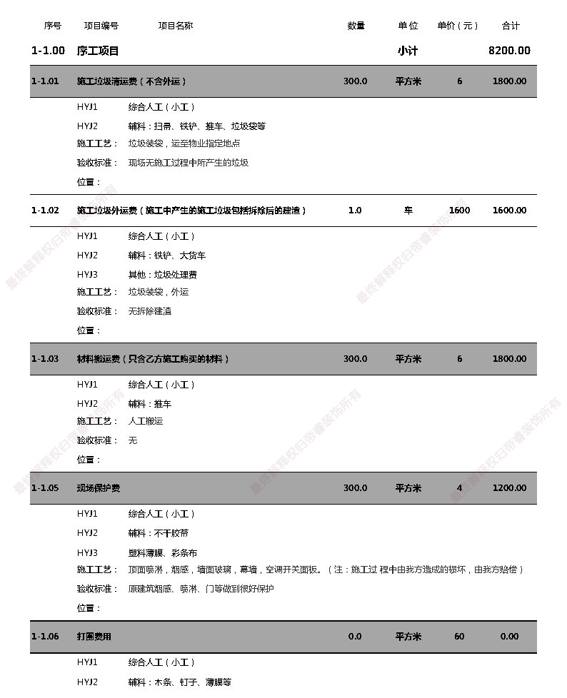汗蒸館裝修預(yù)算表第一頁